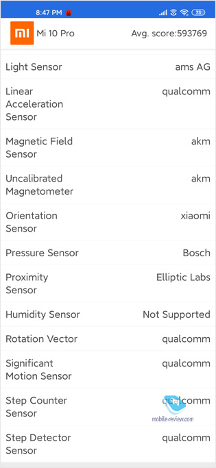     Xiaomi Mi 10 Pro