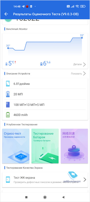 Обзор Xiaomi Mi 11