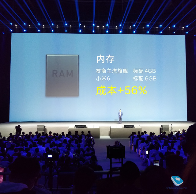 Xiaomi Mi6