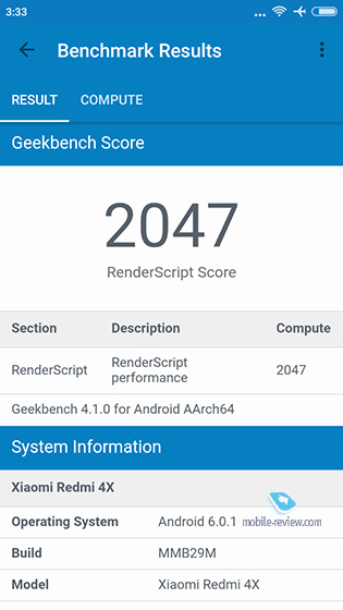 Xiaomi Redmi 4X