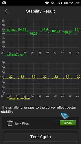 Xiaomi Redmi (Hongmi) Note 3G Enhanced