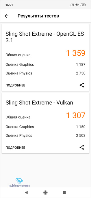 Redmi Note 7