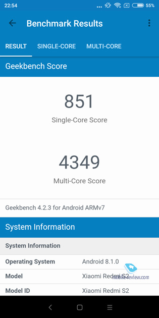 Xiaomi Redmi S2