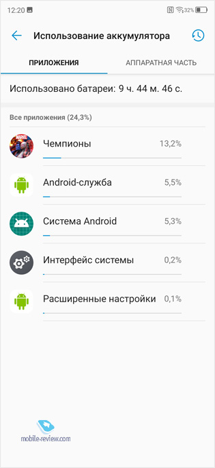   ZTE Axon 10 Pro (4G)