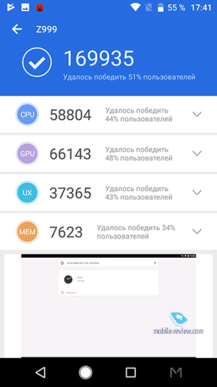 ZTE Axon M