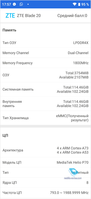  ZTE Blade 20 Smart -   12 000 ?