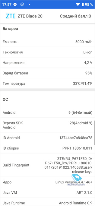  ZTE Blade 20 Smart -   12 000 ?