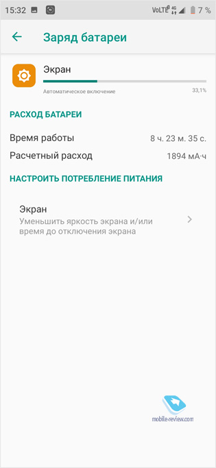  ZTE Blade 20 Smart -   12 000 ?