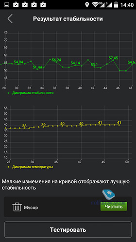 ZTE Blade S6