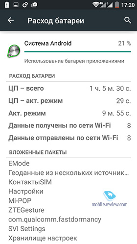 ZTE Blade S6