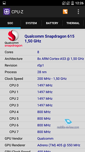 ZTE Blade S6