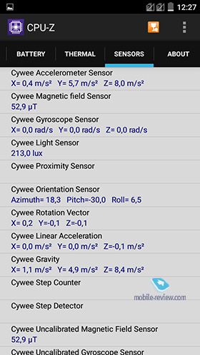 ZTE Blade S6