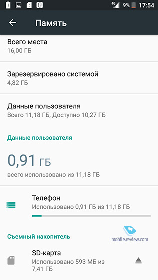 ZTE Blade V7 Lite