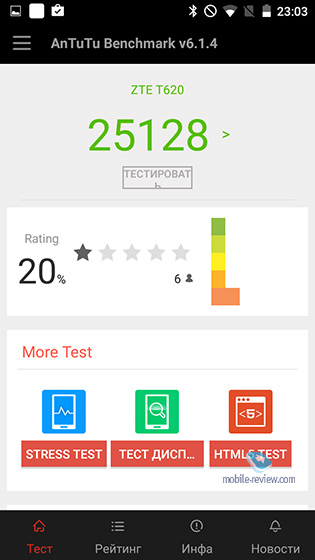 ZTE Blade X3