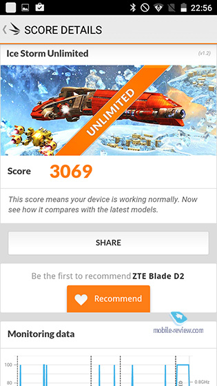 ZTE Blade X3