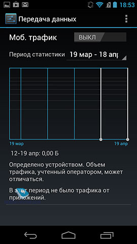 ZTE Grand Era.  