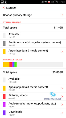 ZTE Nubia Z7 MAX